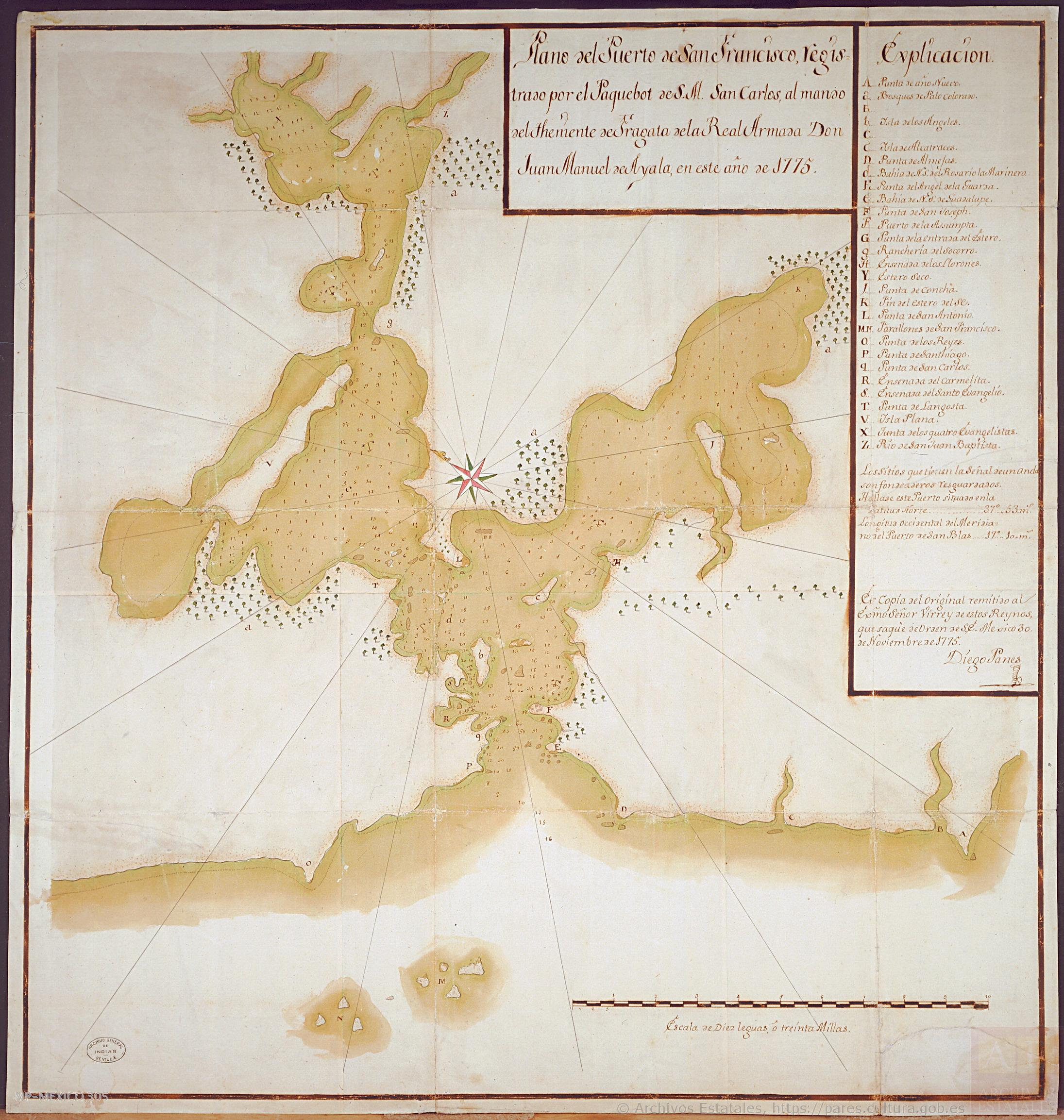 Ayala chart 1775